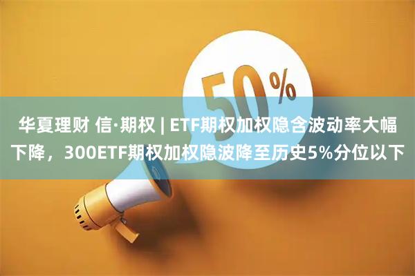 华夏理财 信·期权 | ETF期权加权隐含波动率大幅下降，300ETF期权加权隐波降至历史5%分位以下