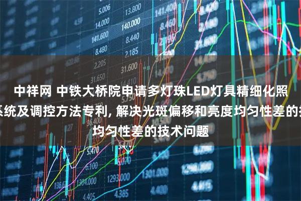 中祥网 中铁大桥院申请多灯珠LED灯具精细化照明调控系统及调控方法专利, 解决光斑偏移和亮度均匀性差的技术问题